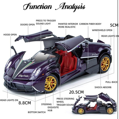 1:24 pagani  scale model